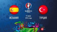 Ставка на матч Испания – Турция