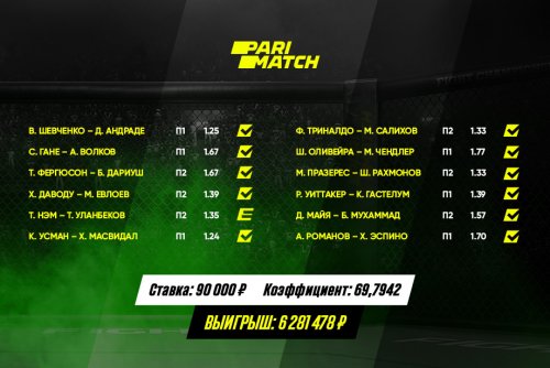 Клиент Parimatch поставил 90 000 рублей на экспресс