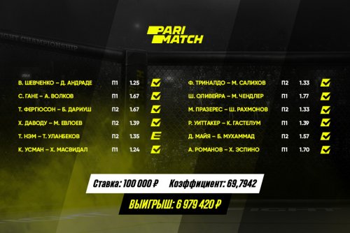 Клиент Parimatch поставил 100 000 рублей на экспресс