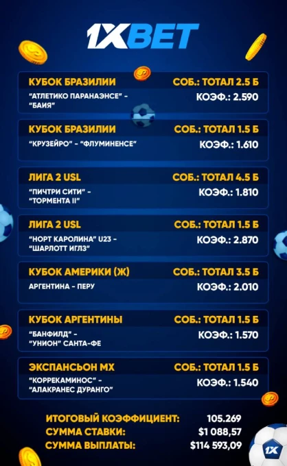 Экспресс из 7 ставок игрока 1xBet