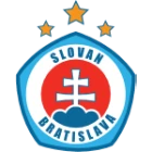 Слован Братислава