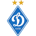 Динамо Киев